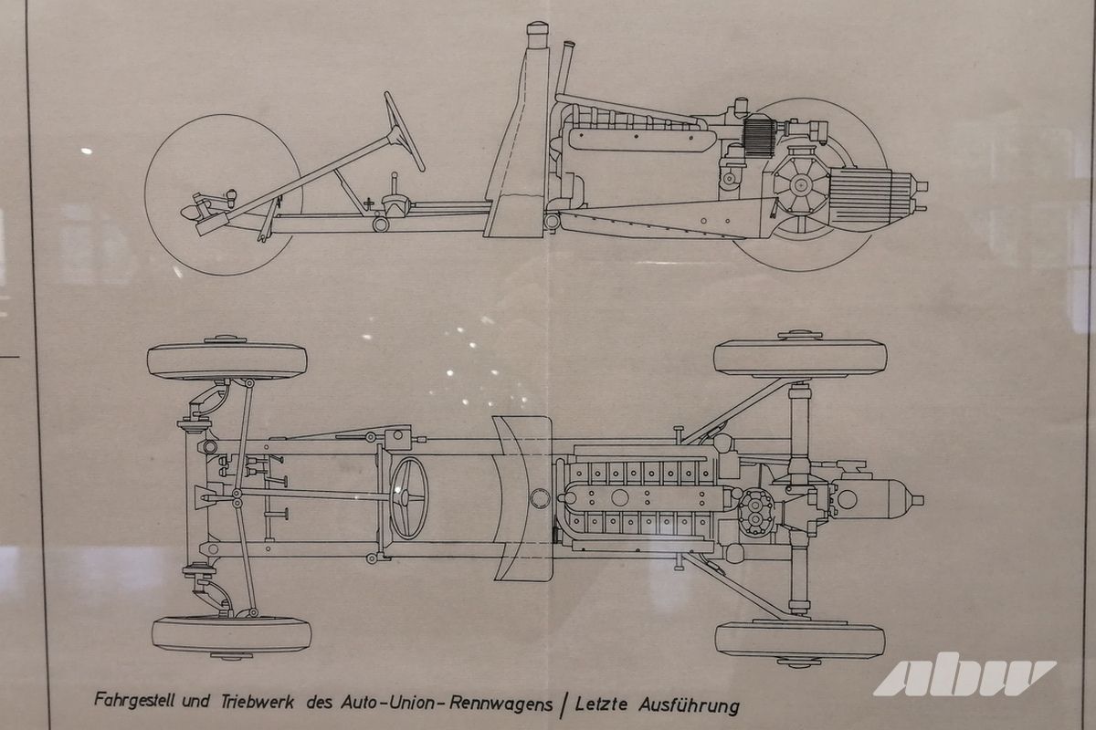 От экспериментов с электричеством до Volkswagen Beetle: 150 лет со дня рождения Фердинанда Порше