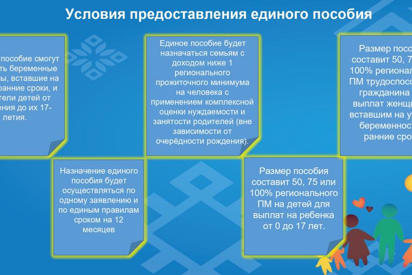 Условия для назначения пособия на ребенка. Единое пособие. Условия назначения ежемесячного пособия по уходу за ребенком. Условия для назначения пособия на ребенка. Единое пособие с 2023 на детей.