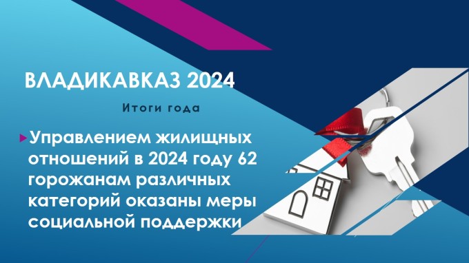 Владикавказ подводит итоги ушедшего года 