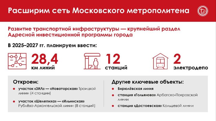 Собянин: За три года в Москве планируется построить 12 новых станций метро