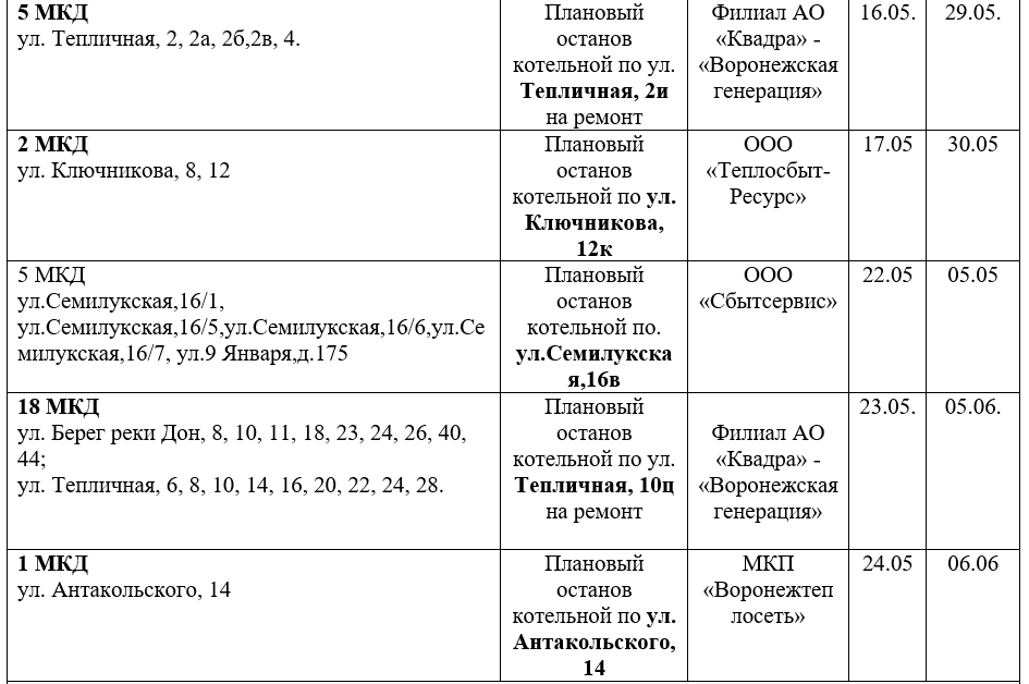 Квадра график отключения. График работы в мае.