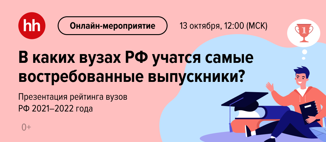 В каких вузах есть психология. В каких вузах есть психология. Зачем поступать в вуз. Дисциплины на психологическом факультете. В каких вузах есть психология.