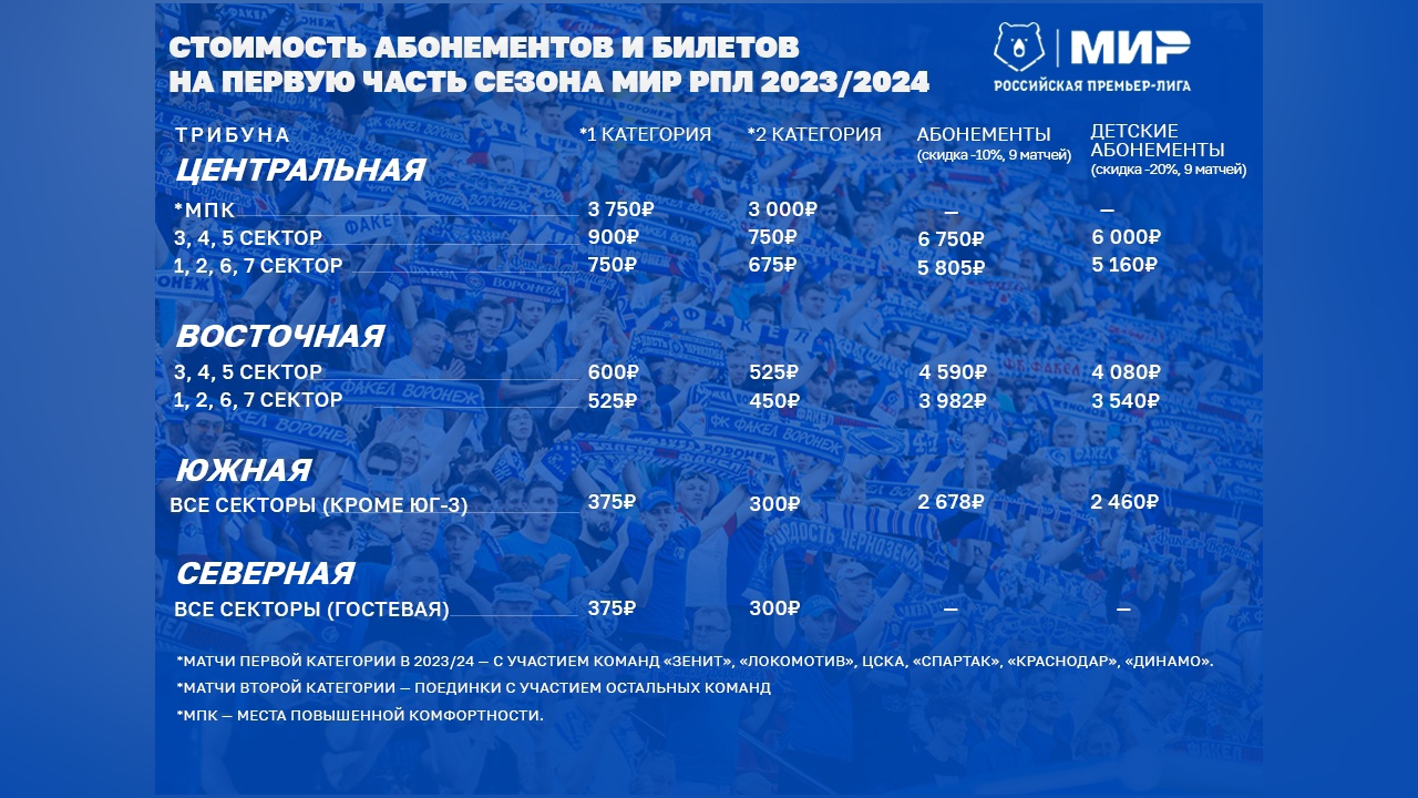 Факел расписание матчей 2024 2025. Матчи факела. Стоимость абонемента. Факел расписание матчей. Абонемент факел.