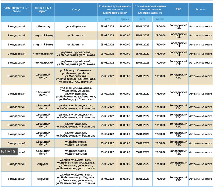 астрахань. адреса астрахани. адреса астрахани. адреса астрахани. адреса астрахани.