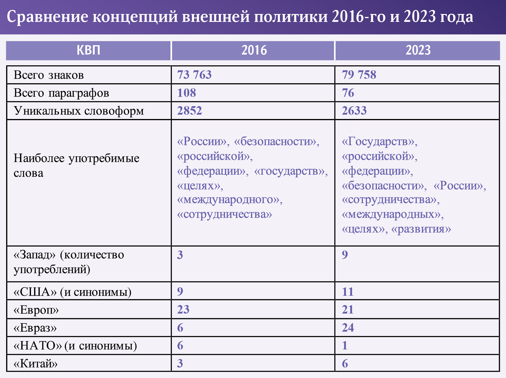 сколько сперма активна во внешней среде фото 23