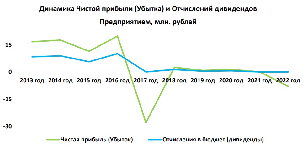 деньги пенсии рубли. миллионные убытки. миллионные убытки. миллионные убытки. 3000 евро в руках.