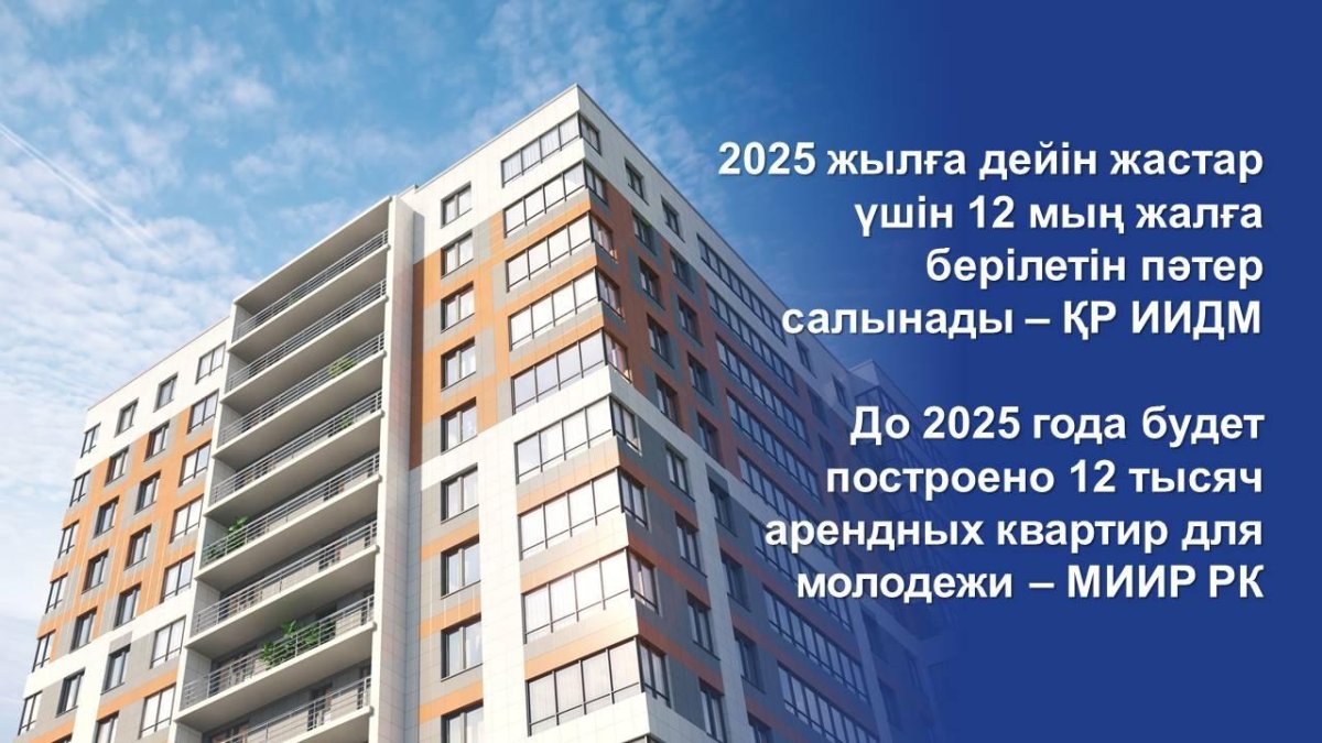 Арендное жилье алматы жастары 2023