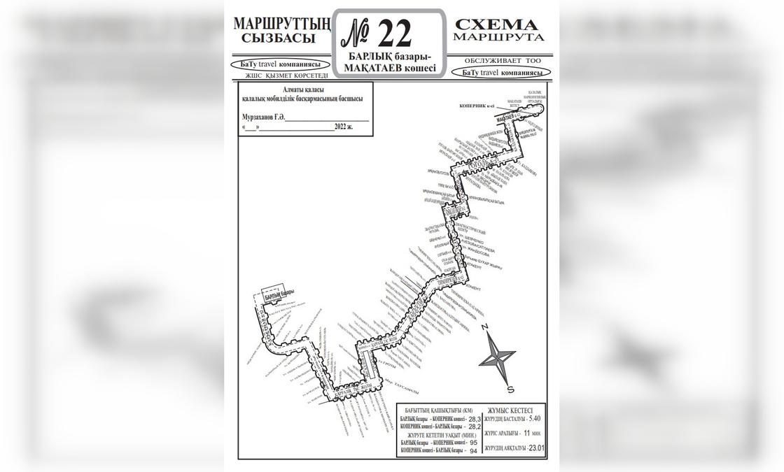 Схема маршрута 85 алматы