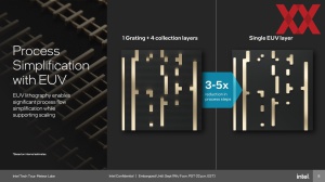 Intel Meteor Lake Intel 4