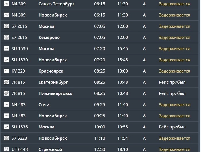 шереметьево баку расписание. задержка рейсов во внуково. табло вылетов самолетов аэропорта домодедово. задержка рейсов. задержка рейсов в москве шереметьево.