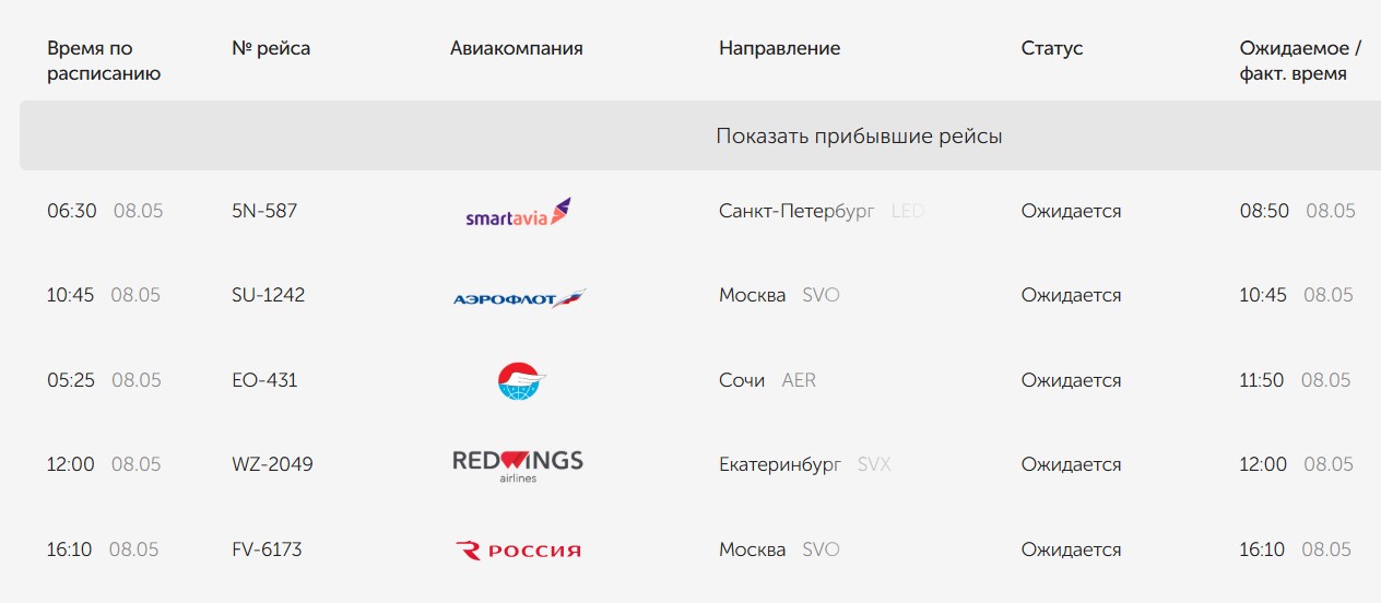 Скриншот онлайн-табло аэропорта Оренбурга