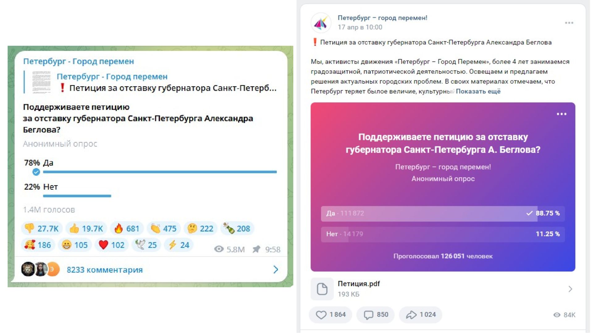 отрицательный отзыв. отрицательный отзыв. биоудобрения баннер. плохой отзыв о товаре. санкт петербург отрицательные отзывы.