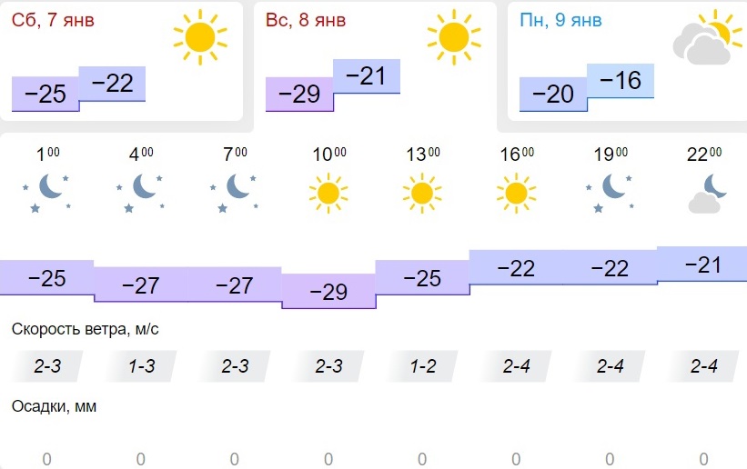 Погода в самаре на неделю 2024 август. Погода в самаре на неделю 2024 август. Погода в самаре на неделю 2024 август. Погода в самаре на неделю 2024 август. Погода в самаре на неделю 2024 август.