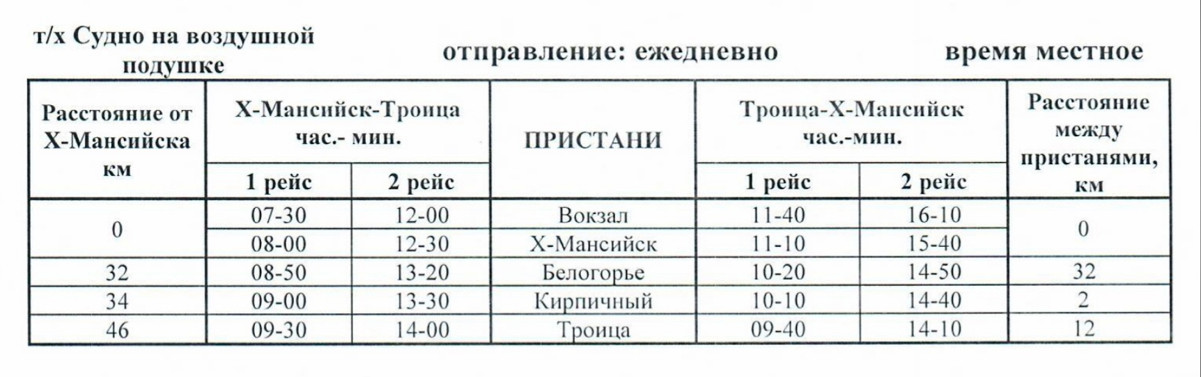 Северречфлот расписание 2024