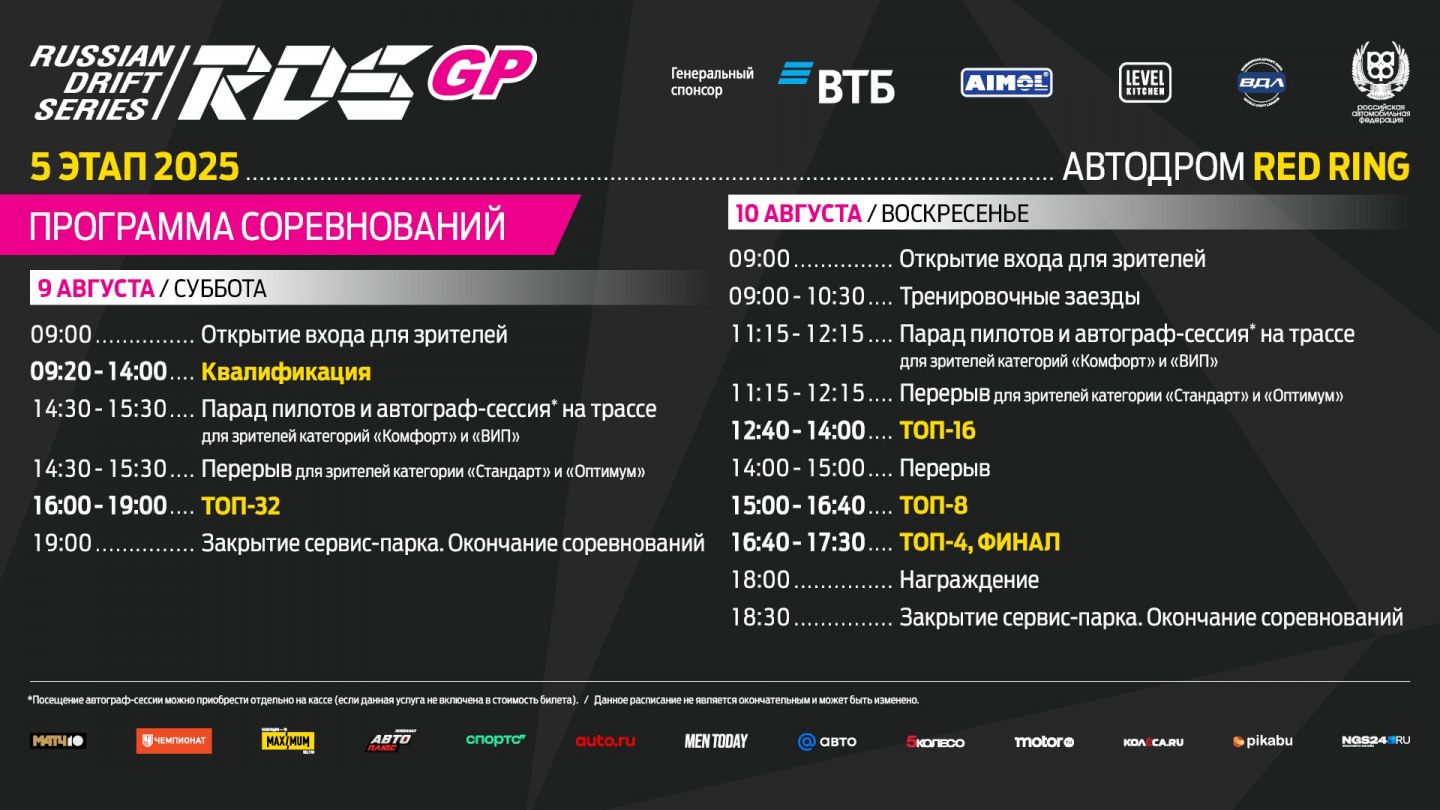 Расписание пятого этапа RDS GP-2025 © RDS GP