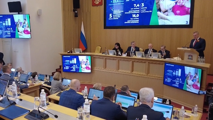 Губернатор Югры отчитался о работе правительства региона в 2024 году