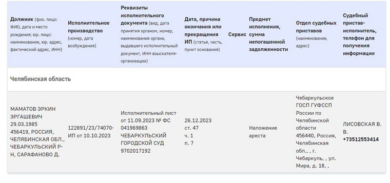 Извещение 2021. Извещение 2021