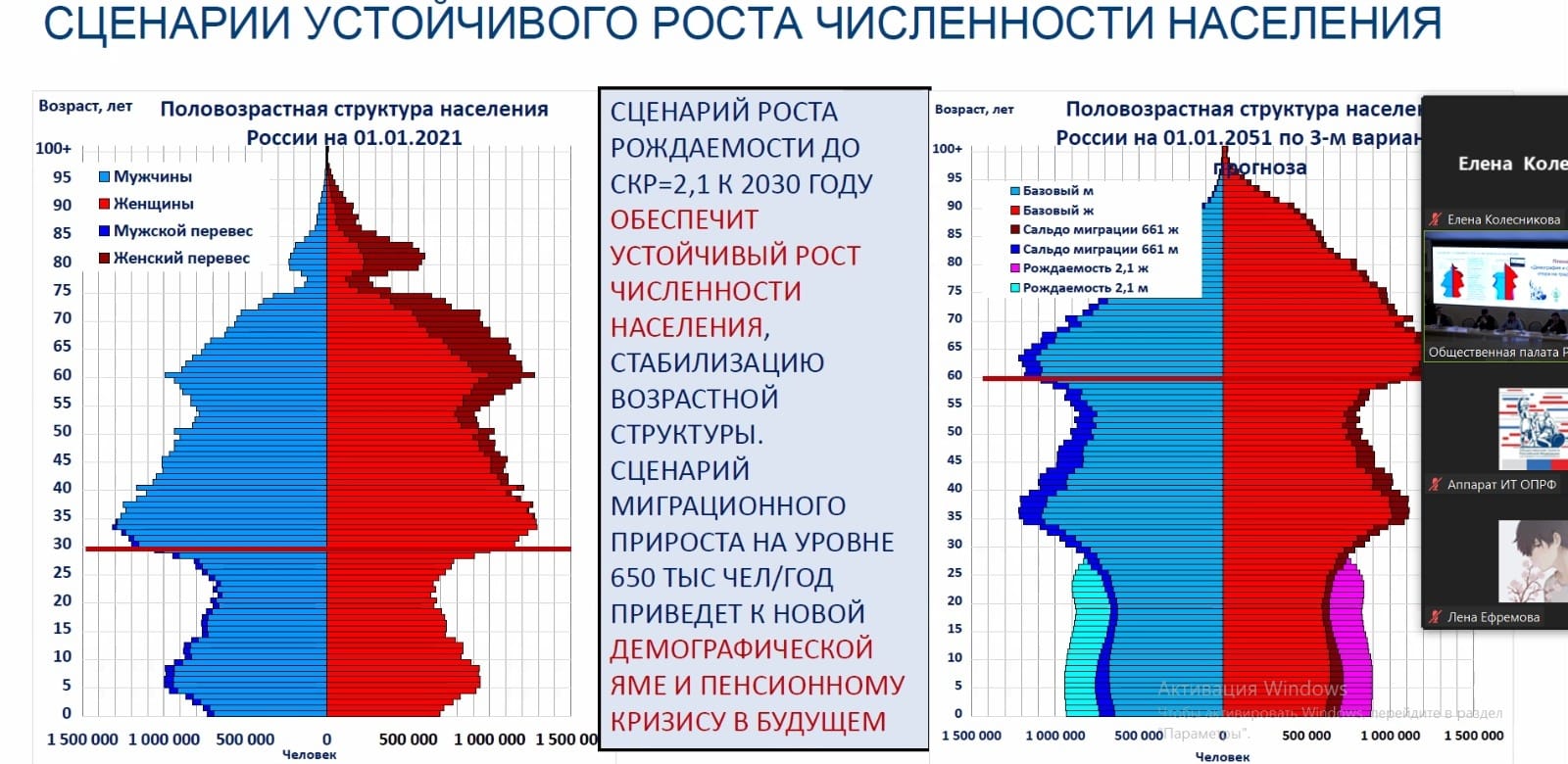 Что такое демографический коллапс