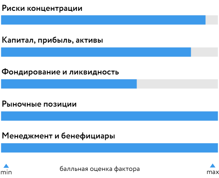 Сбер_БОСК_161024.png