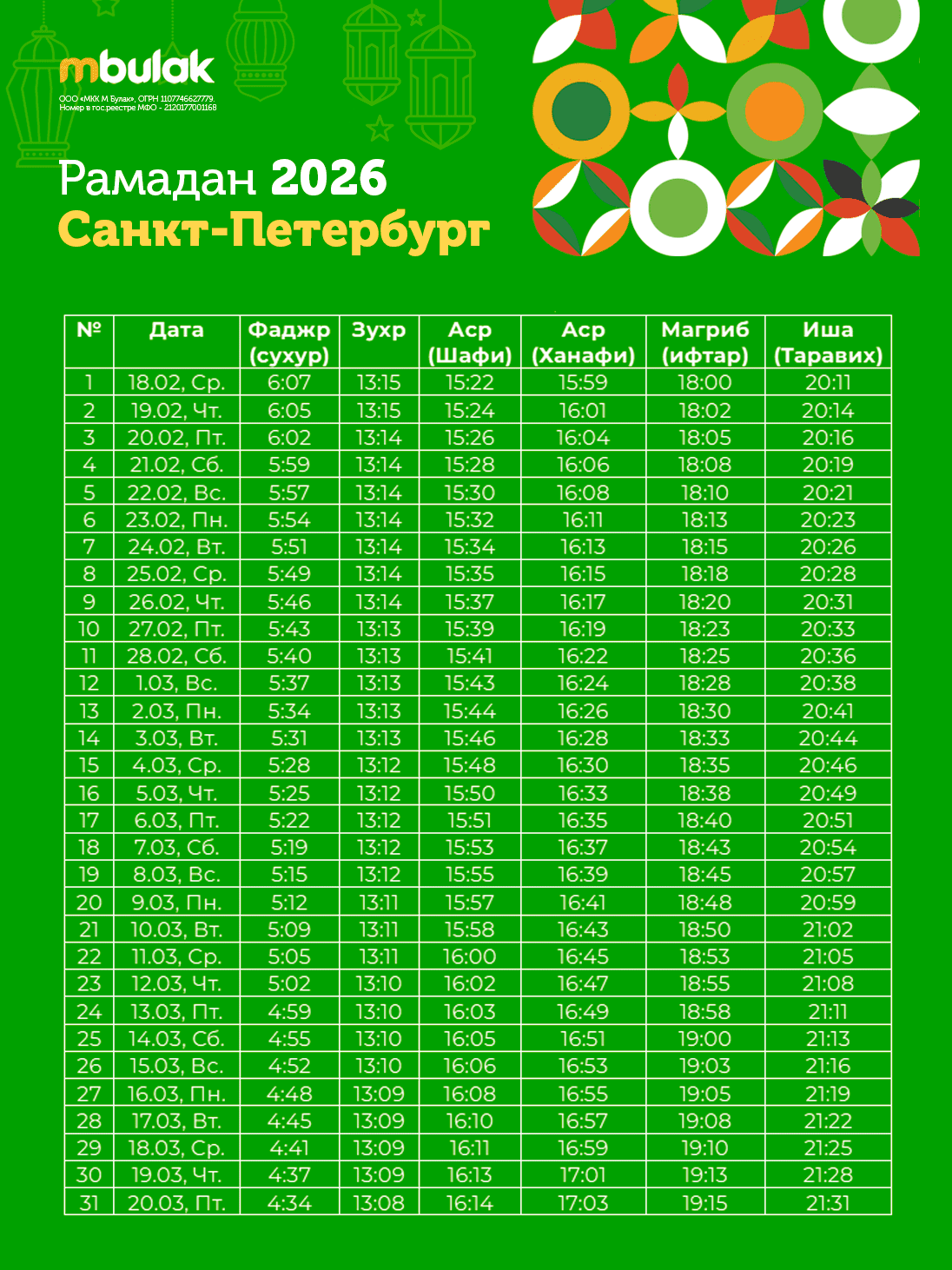График на Рамадан 2026 в Санкт-Петербурге