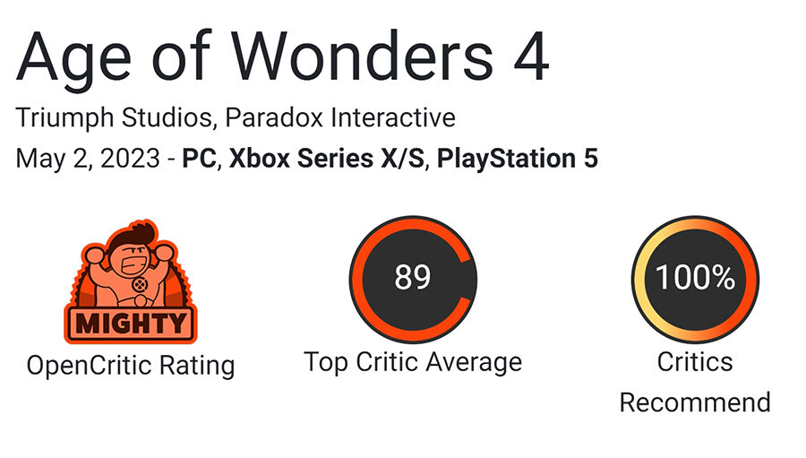 Ign 100. Ign 100. Модуль mec-usb-m002/ub0414. Ign в 2016. Ign групп.