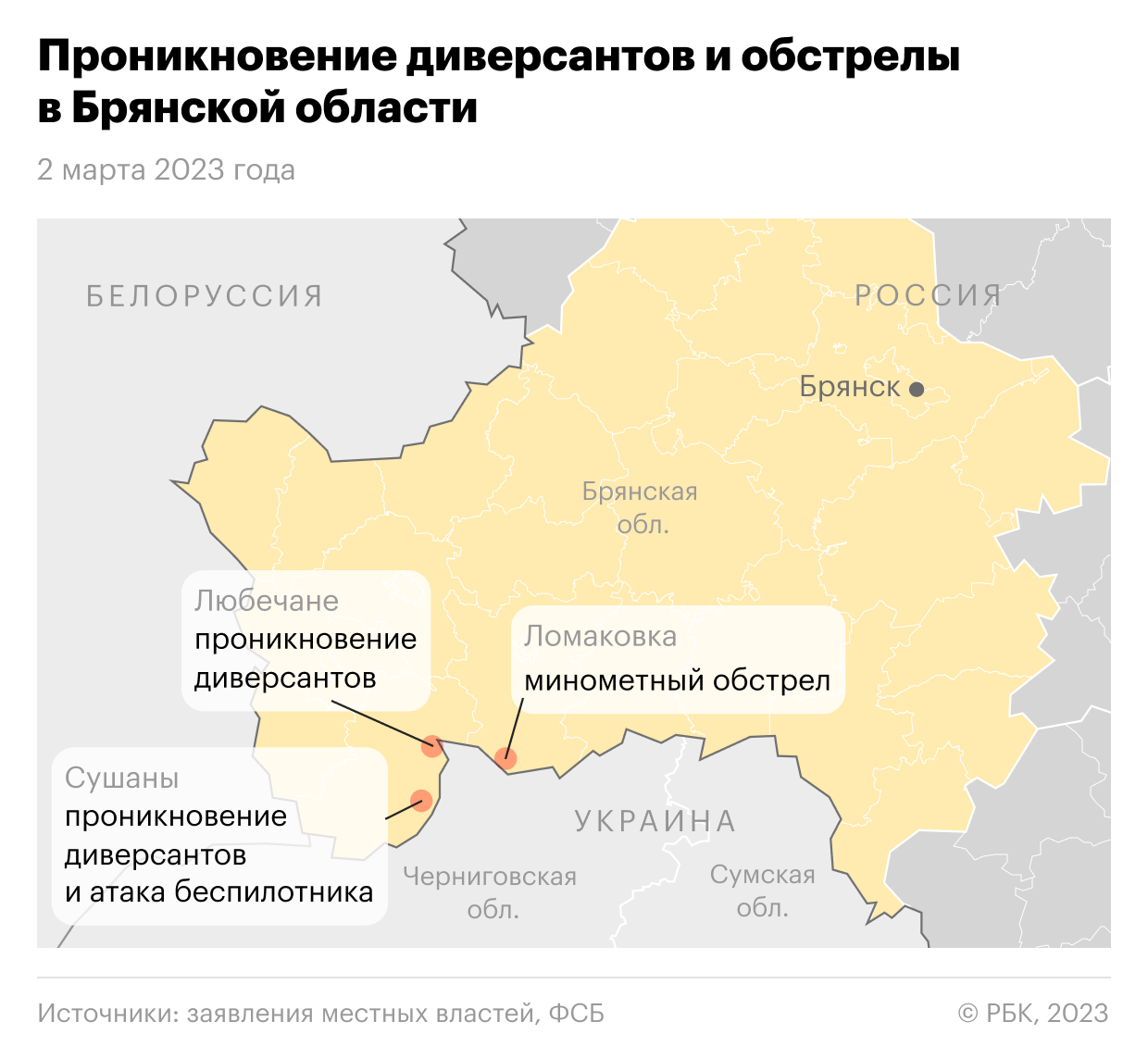 Брянск на карте граница с украиной. Брянская обл граница с украиной на карте. Брянск на карте граница с украиной. Брянская область граница с украиной. Брянская область на границе с украиной сейчас.