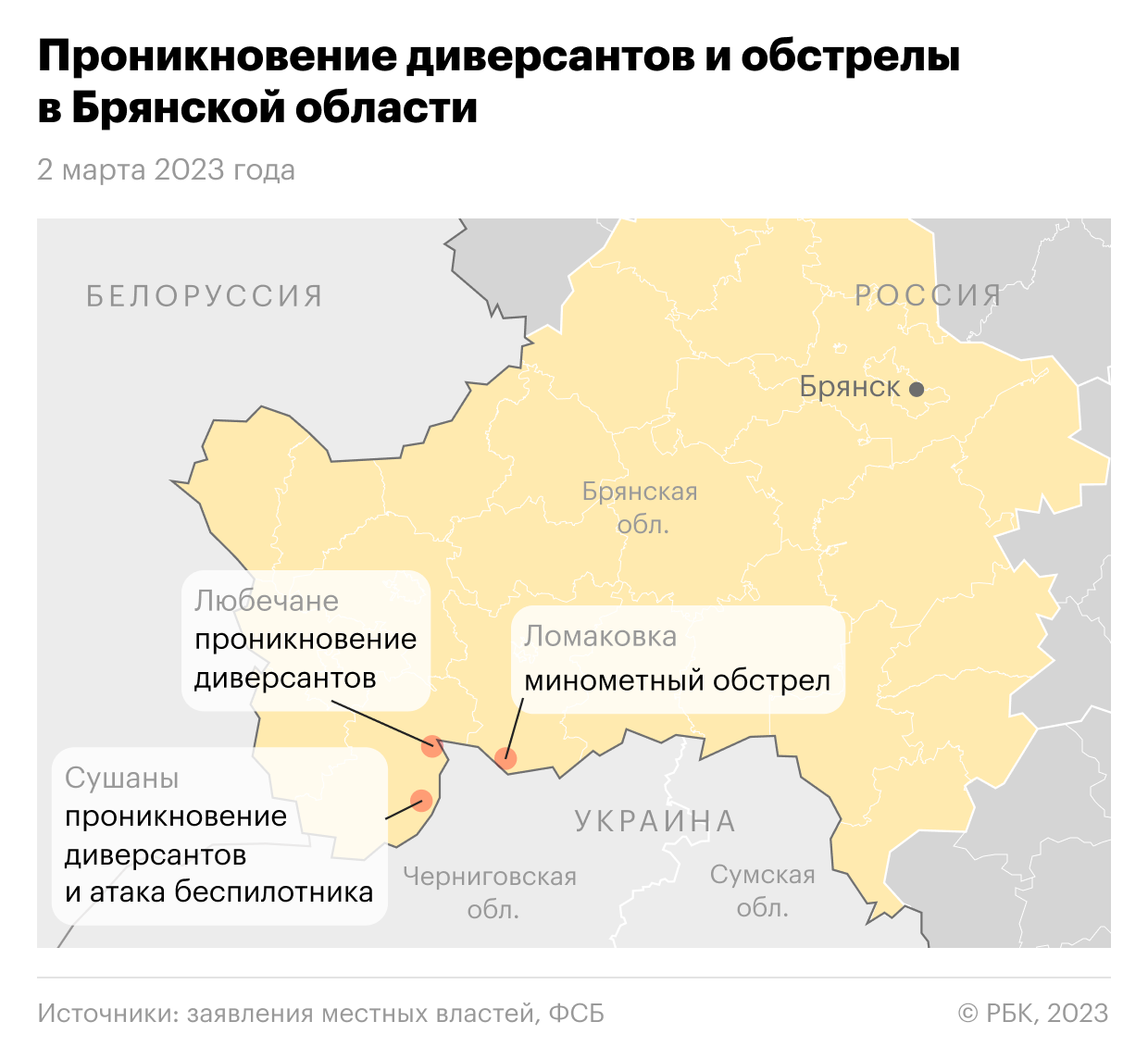 Обстановка на границе брянской области и украины. Брянская область граница с Украиной. Карта Брянской области граница с Украиной. Брянская область на карте границы. Брянская область на карте России границы.