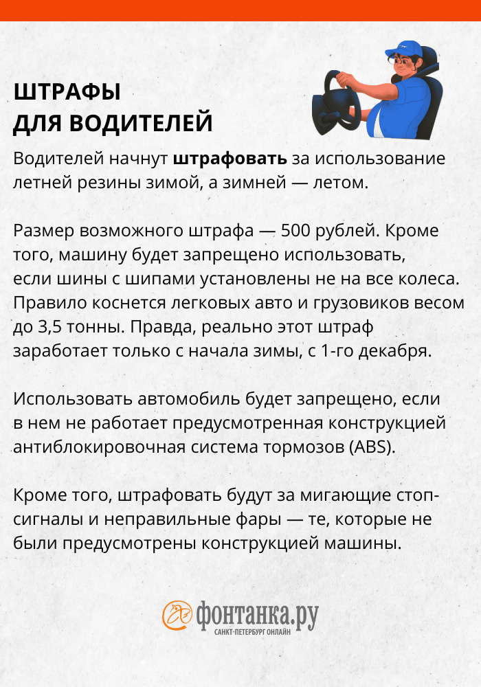 Изменилось в пдд. Новые штрафы для водителей. Закон для автомобилистов. Новые законы для автомобилистов с 1 января. Изменения в правилах пдд.