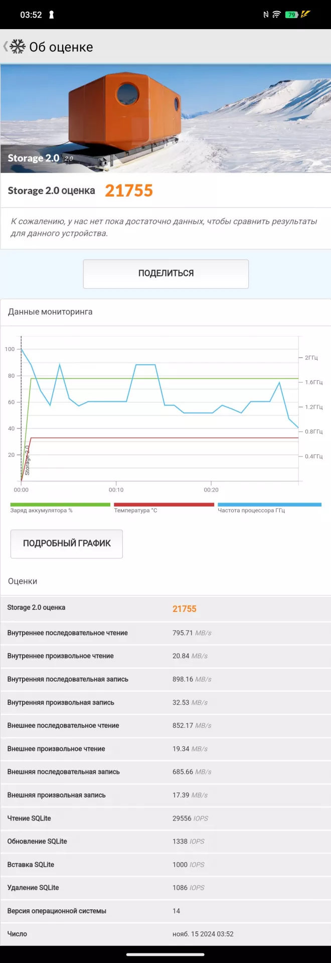 Обзор смартфона iQOO Z9