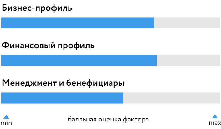 Поликлиника_БОСК_200624.png