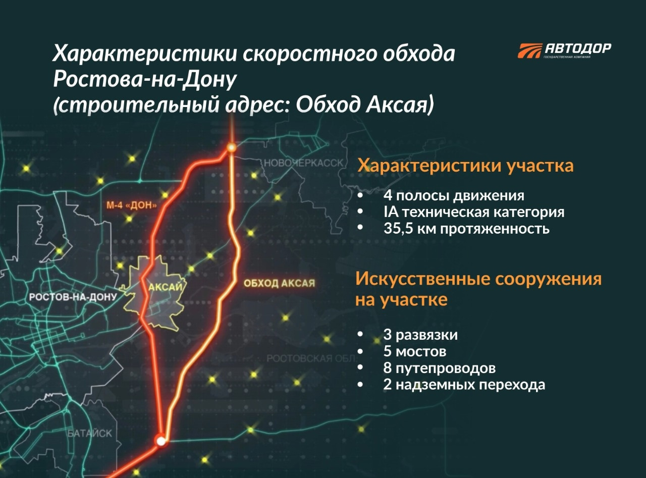 Трасса в обход ростова схема