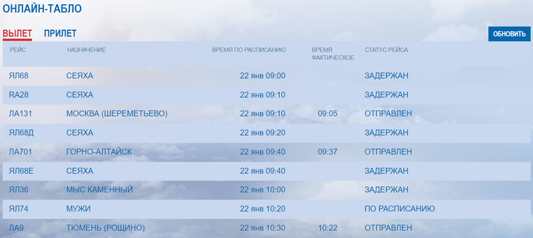 Рейс. Табло салехард аэропорт вылеты сегодня