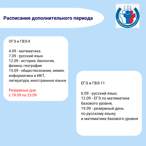 Можно ли пересдать итоговое сочинение 11 класс