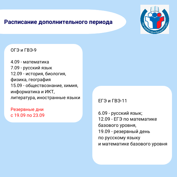 Что надо сдавать на экономиста после 11 класса. Экзамен 9 класс 2023 математика.