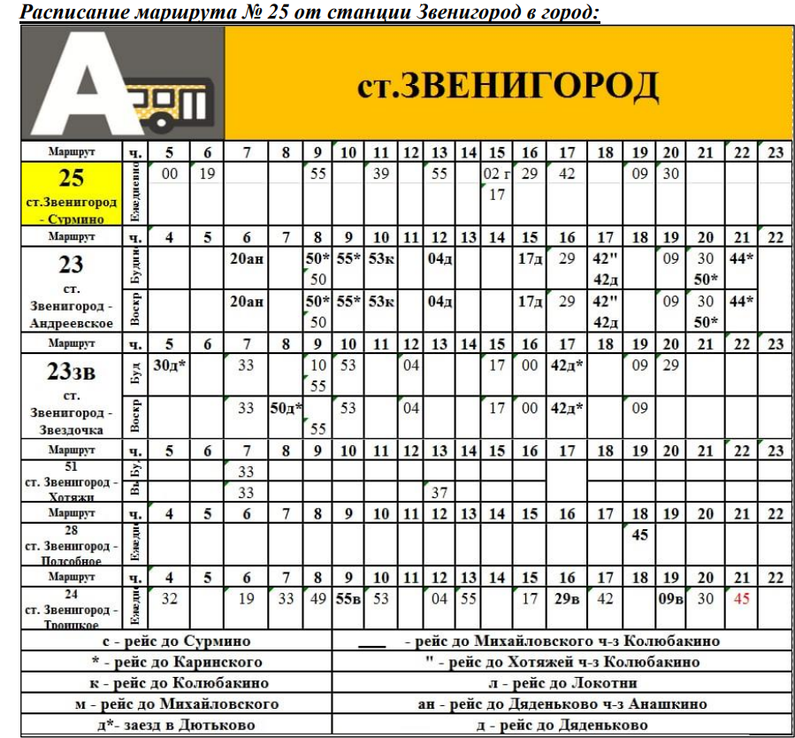 Расписание автобусов 22 маршрута. Расписание автобусов Звенигород. График маршрута 22 автобуса. 22 Автобус Звенигород-Голицыно. Расписание автобуса 22 Голицыно Звенигород.