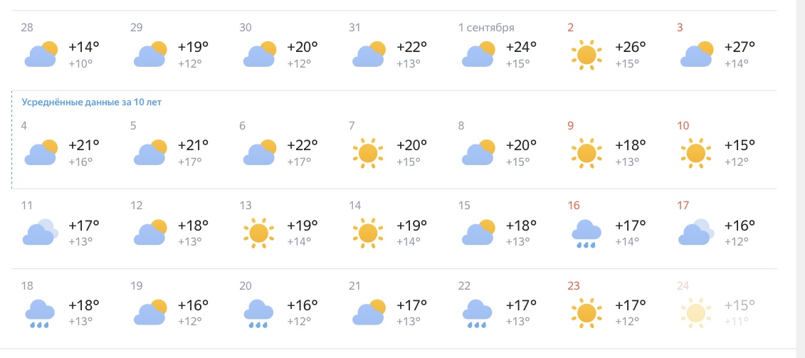 Погода 2023 года железногорск курская