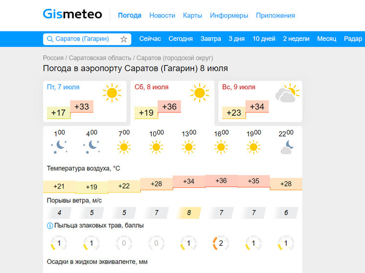 Погода в нижнем ломове на 14 гисметео