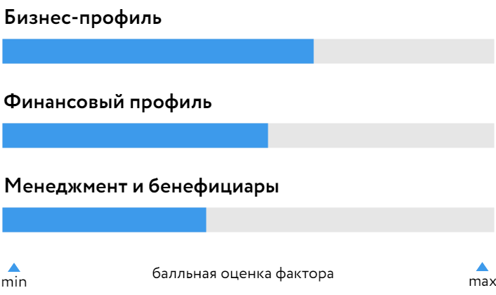 Корякэнерго_БОСК_021024.png