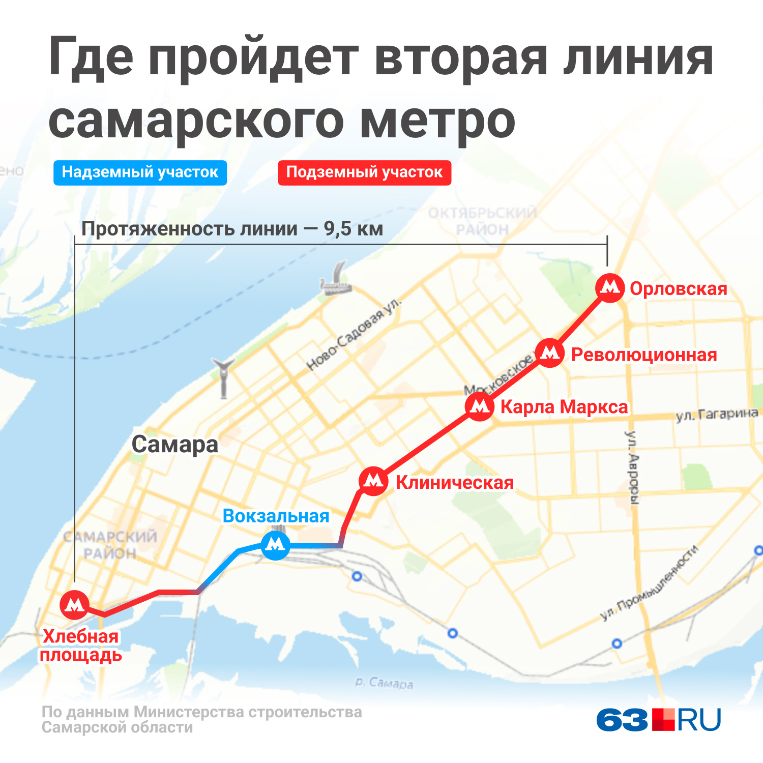 Карта самары с дорожными знаками