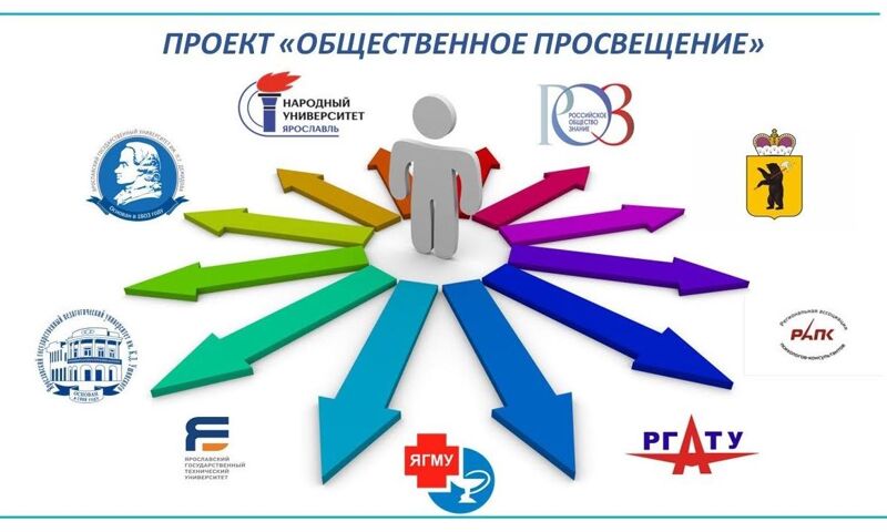 В июне 2023 года закончился первый этап просветительского проекта «Общественное просвещение»