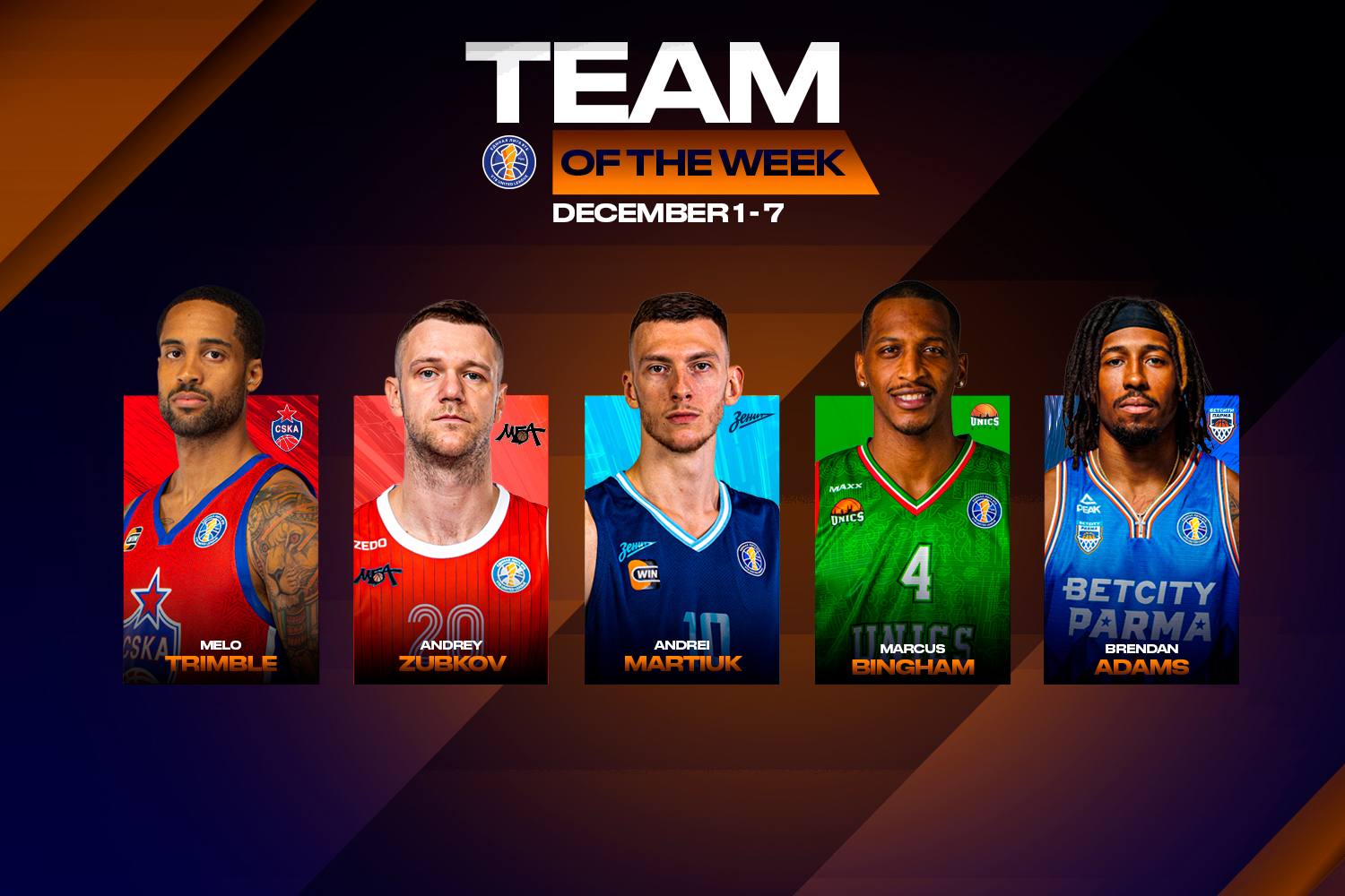 Символическая пятерка недели