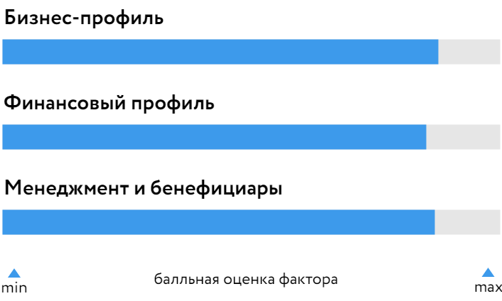 Новотранс_БОСК_200525.png