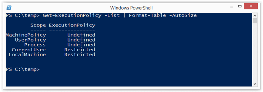 Политика powershell. Set EXECUTIONPOLICY POWERSHELL. POWERSHELL кнопка. POWERSHELL на клавиатуре. Get-EXECUTIONPOLICY.