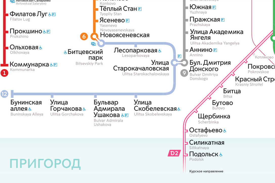 Мцд2 все станции схема