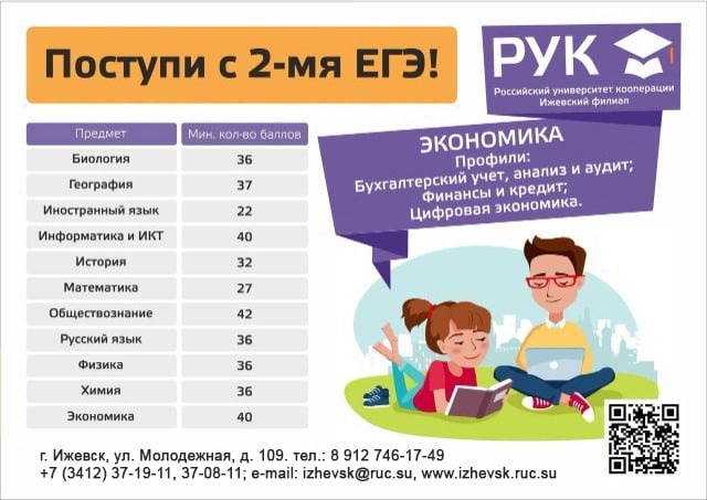 Волгу минимальные баллы