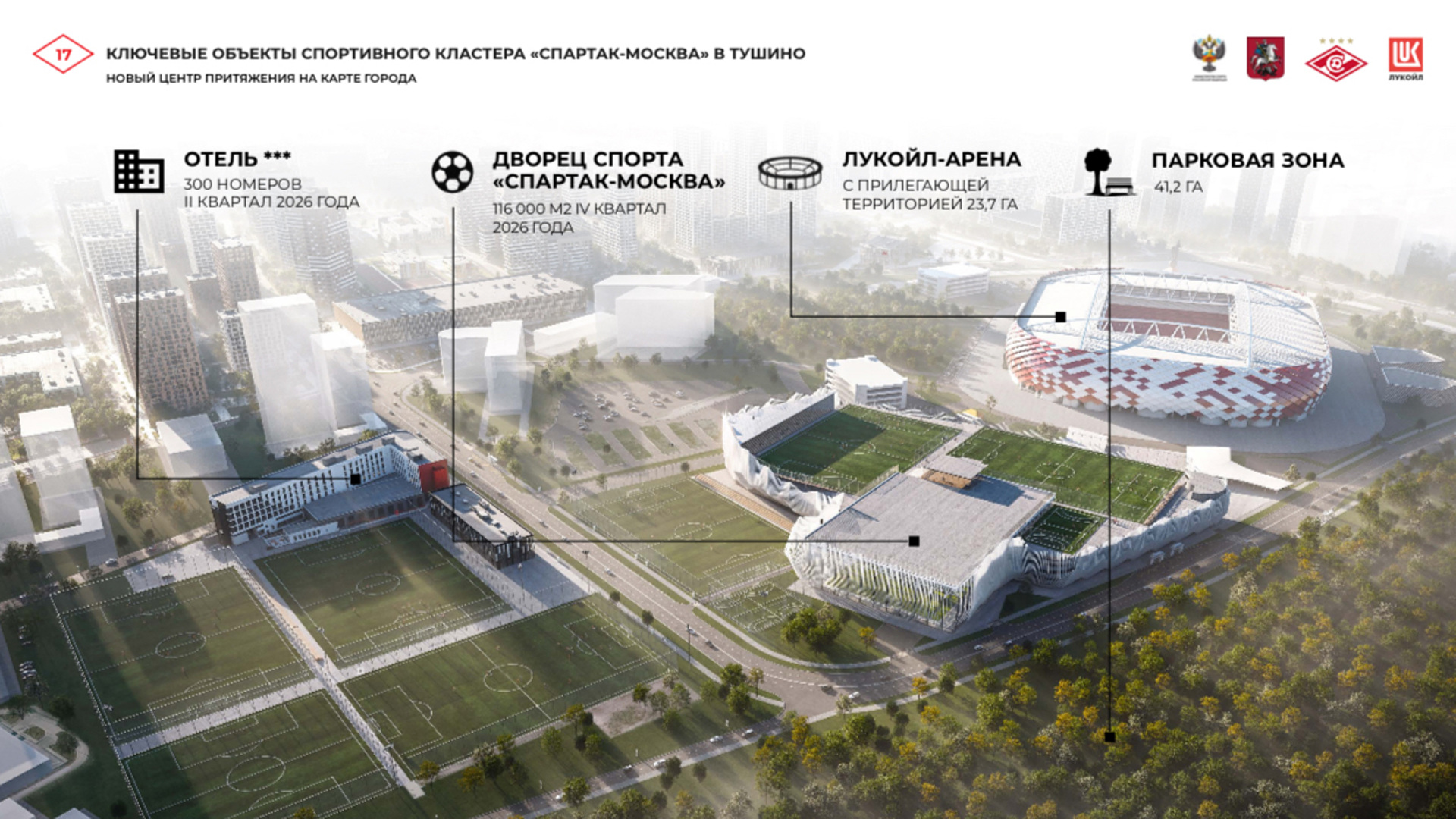 10 лет лукойл арене. 10 лет лукойл арене. 10 лет лукойл арене. 10 лет лукойл арене. Лукойл арена сейчас.