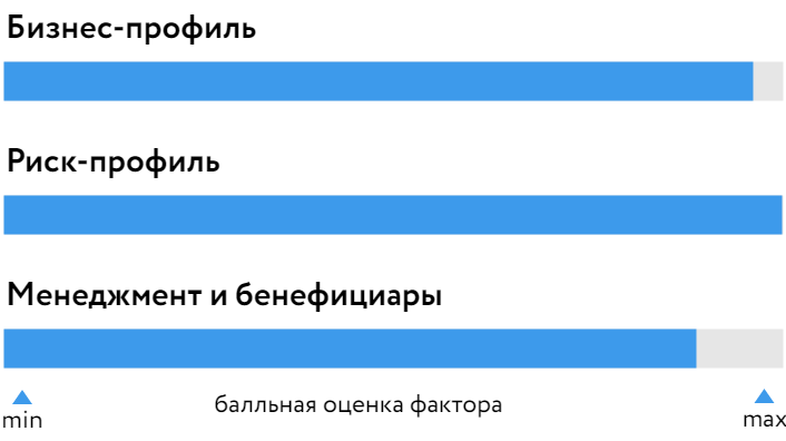 БОСК_Согаз_150524.png