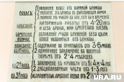 В Доме Дягилева в ходе ремонта обнаружили надписи, адресованные солдатам