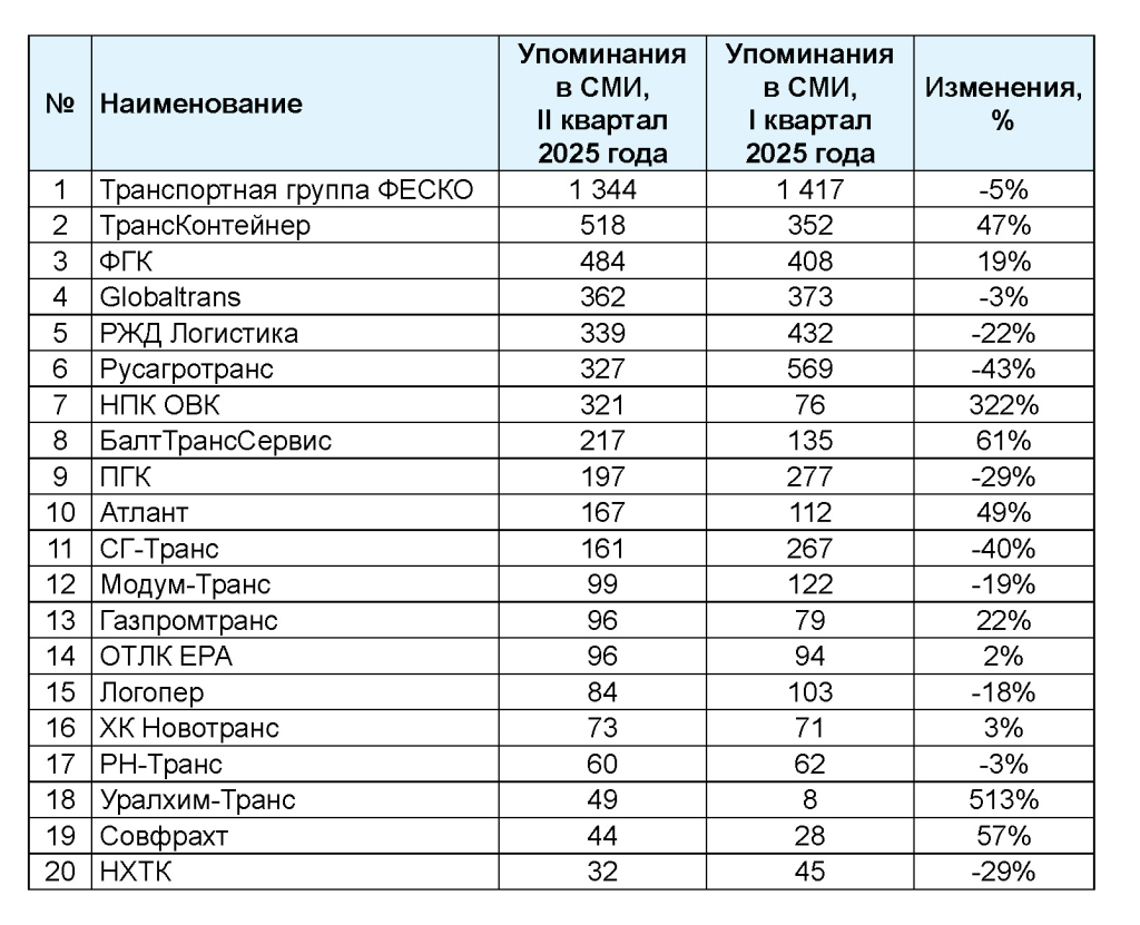 Таблица 1.jpg