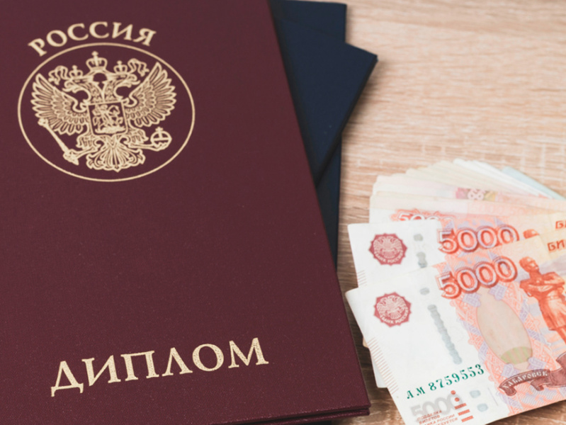 план для соц контракта. соц контракт на открытие бизнеса. контракт на развитие бизнеса. 350 тысяч самозанятым. соц контракт на 350 1000.